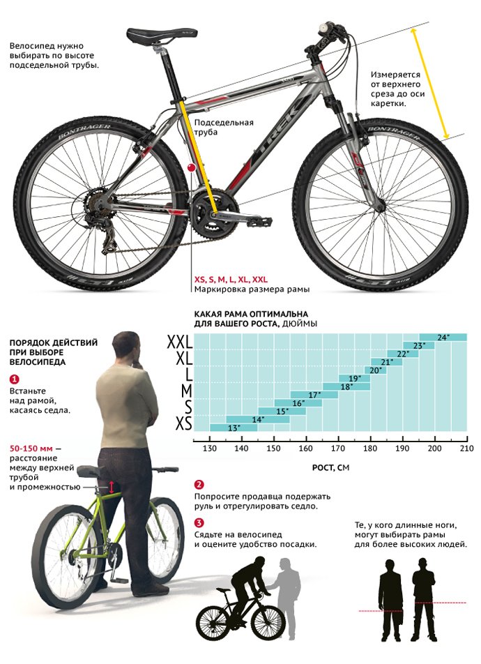 Подобрать размер велосипеда по росту