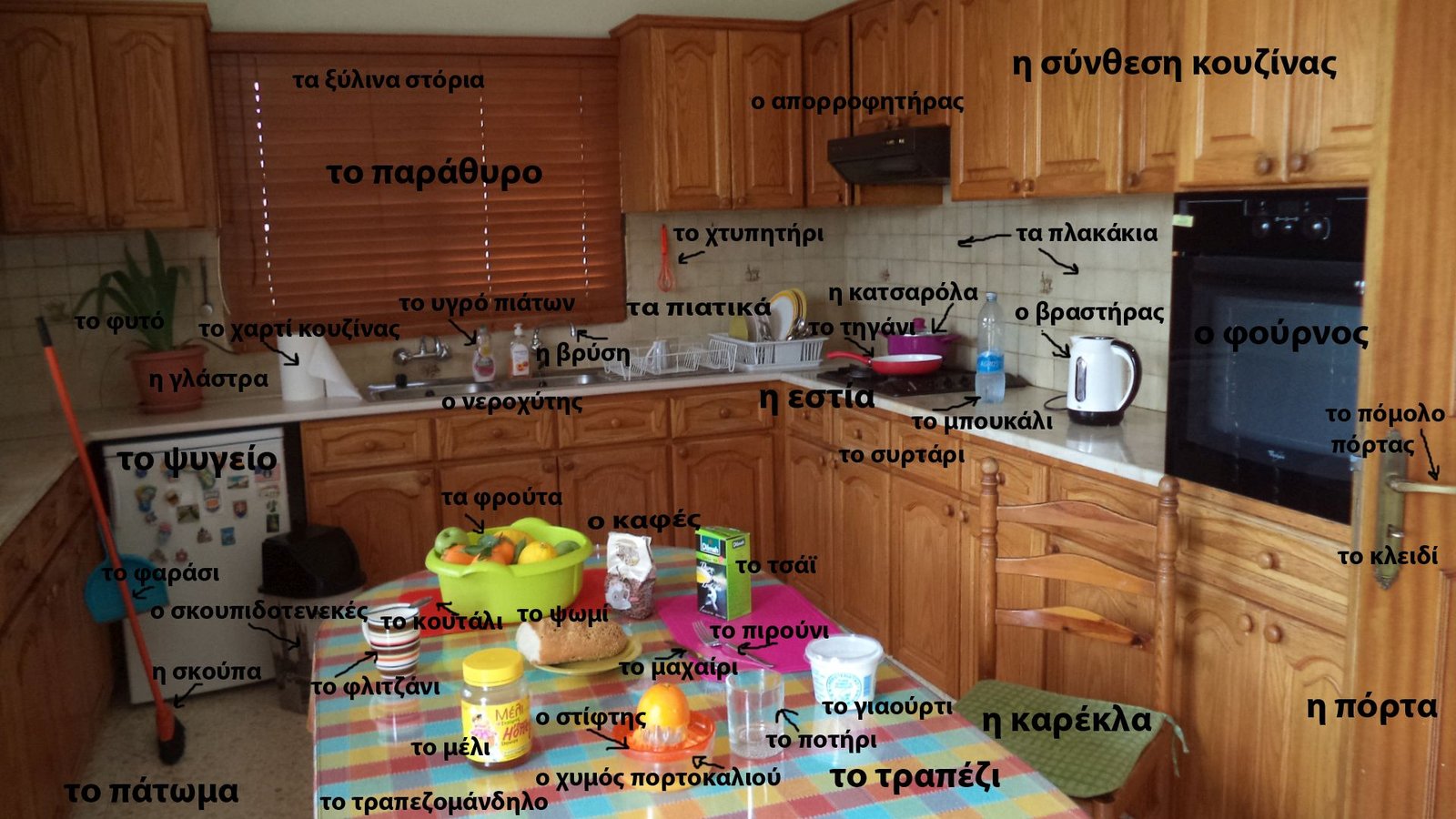 Русско-греческий словарь - Кухня